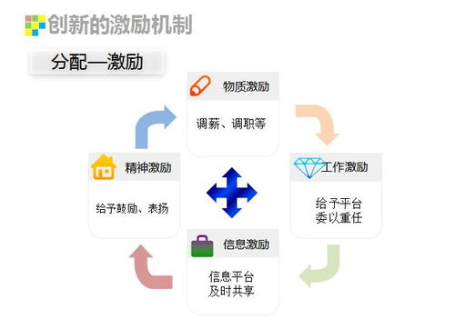 酒店創新管理 部門優化升級 營銷突圍及復購率提升高級研修班火熱報名中